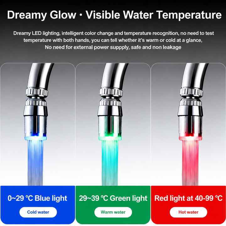 Temperature Glow Color Change Faucet