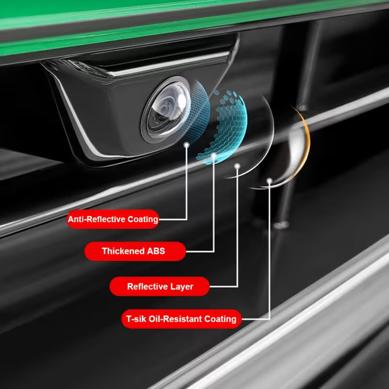 Camera Lens Safety Shield