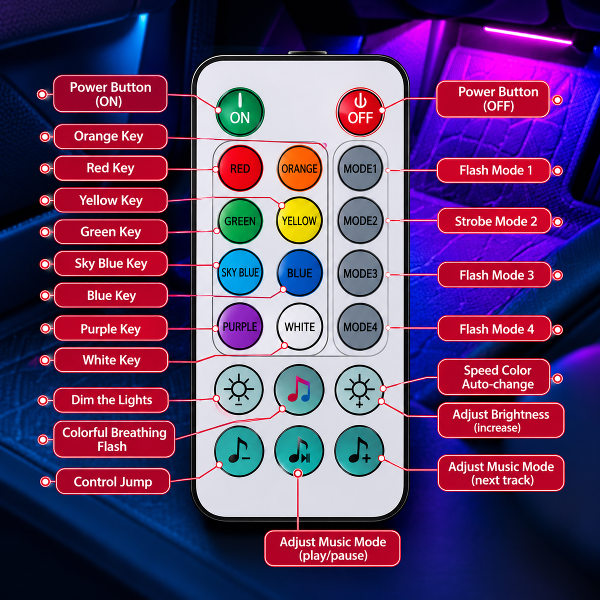 Rechargeable RGB Car Interior Light
