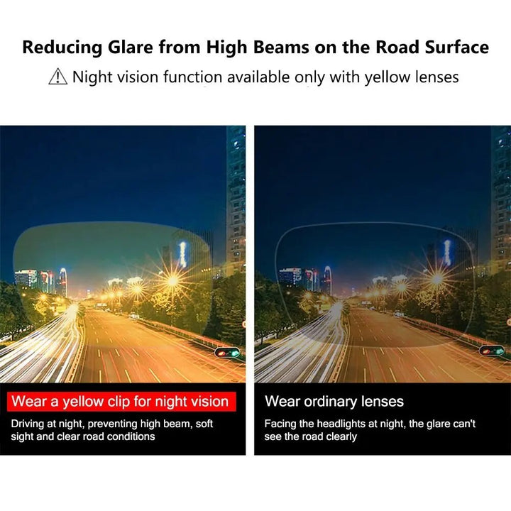 Polarized Clip-on Glasses with UV400 Protection