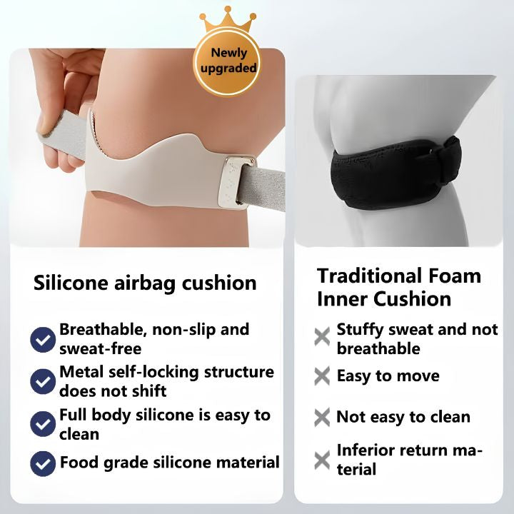 MoveEase Knee Support Band
