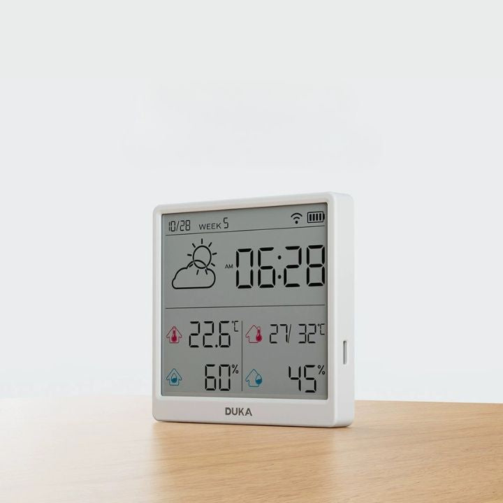 Home Climate WiFi Enabled Display