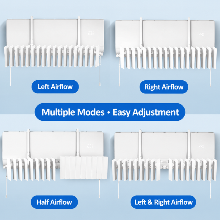 Adjustable AC Cooling Deflector