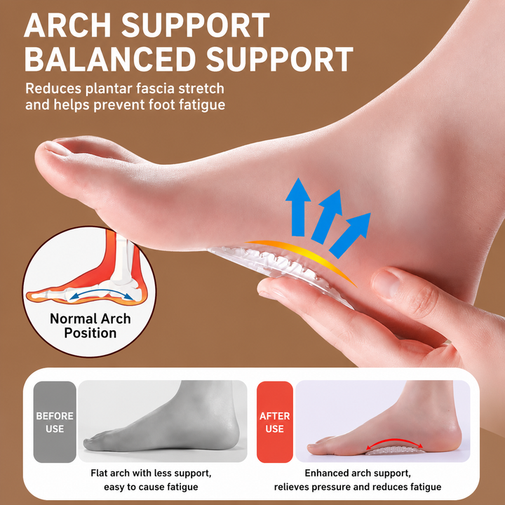 Foot Pain Relief Gel Pads