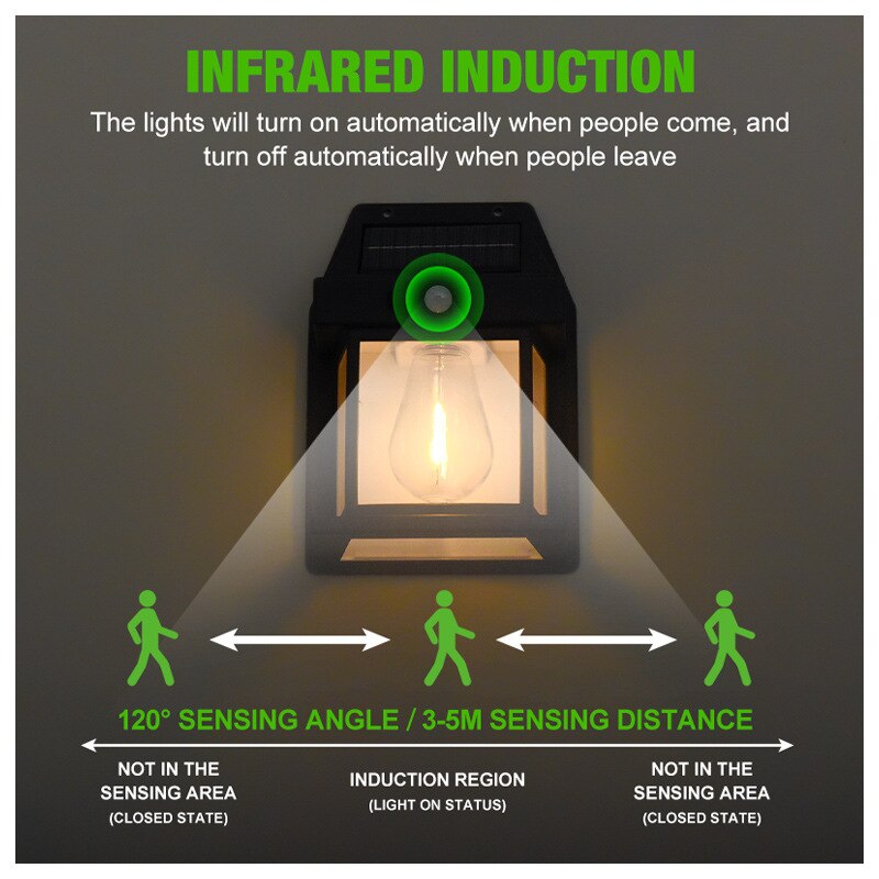 Solar Induction Wall Lamp